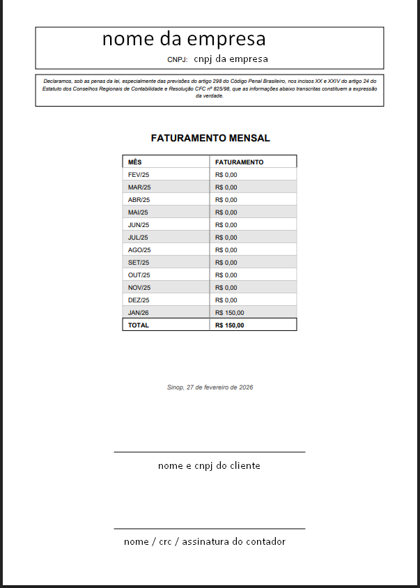 Relatório de Faturamento